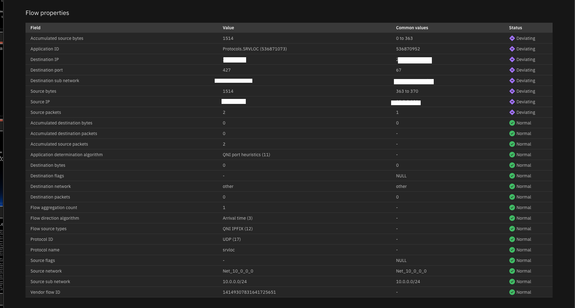 Flow Analytics II